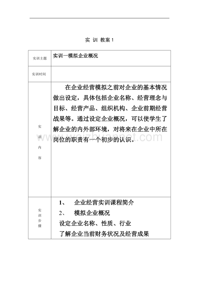 企业经营沙盘模拟实训教案.doc_第1页