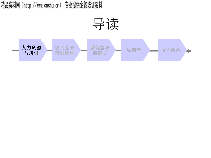 企业培训体系.ppt_第3页