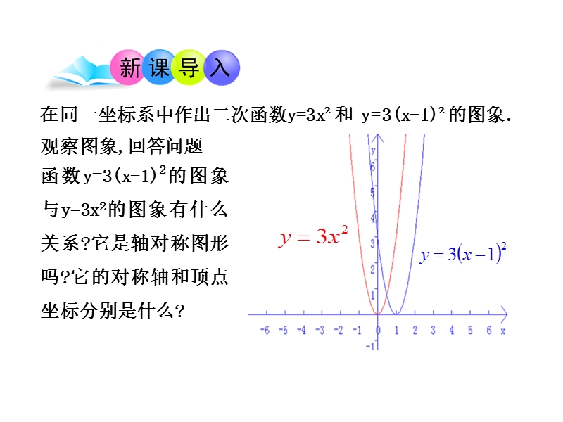 【新版】青岛版九年级数学下册课件：5.4 二次函数的图象和性质（第3课时）.ppt_第3页