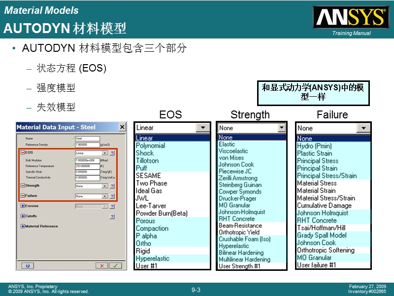 autodyn-chapter-9-材料模型.ppt_第3页