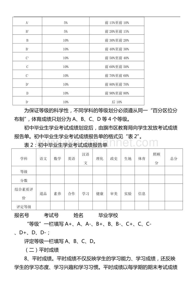 呼伦贝尔市初中毕业考试.doc_第3页