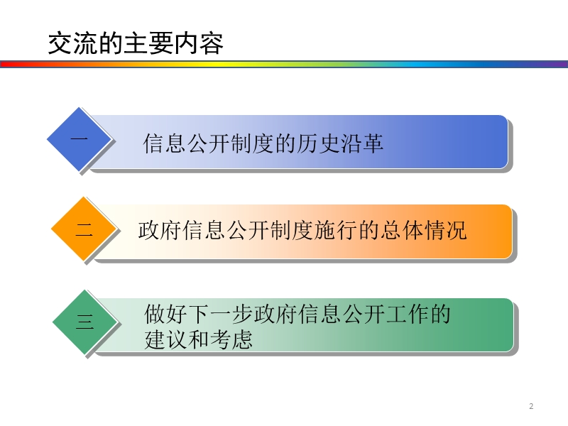 信息公开工作现状问题及建议.ppt_第2页