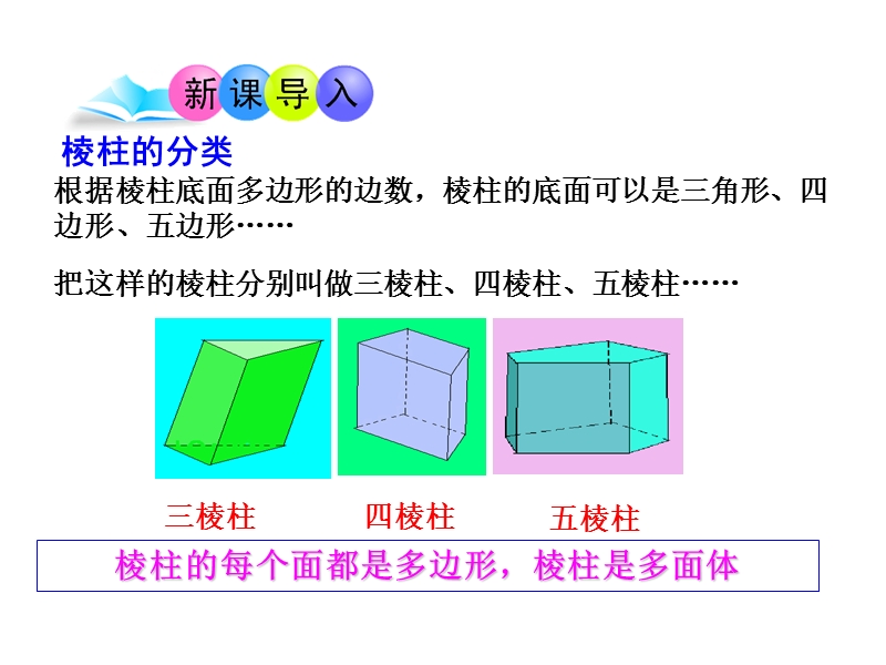 【新版】青岛版九年级数学下册课件：7.2 直棱柱的侧面展开图（第1课时）.ppt_第3页