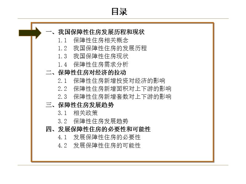 保障性住房研究------课件.ppt_第1页