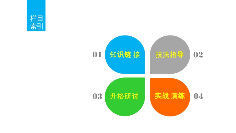 【创新设计】高一语文（语文版）必修1 课件：第四单元写作 .ppt_第3页