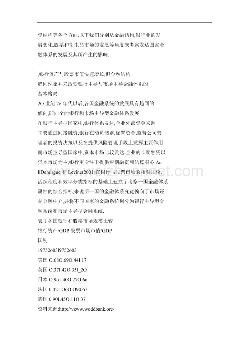 发达国家金融体系发展变化趋势比较.doc_第2页