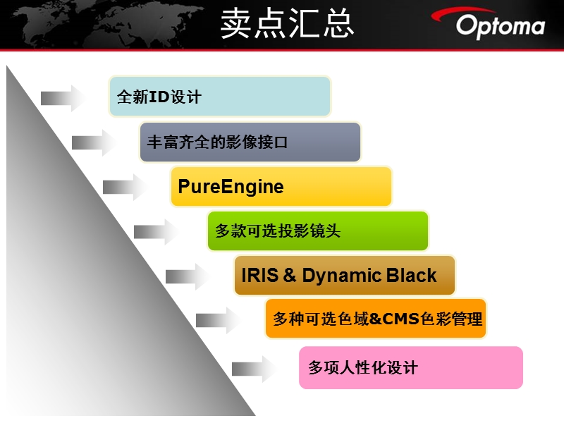 is806_saleskit_1_100413_图档压缩版.ppt_第3页