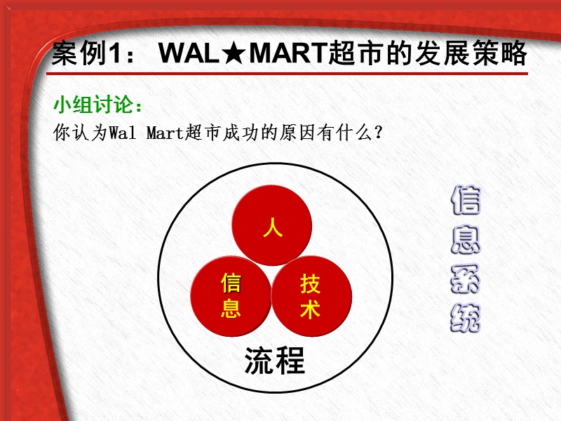 信息分析概论.ppt_第3页