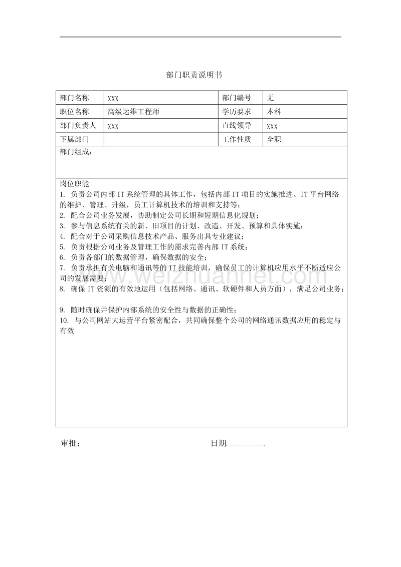 互联网运维工程师岗位说明书.docx_第1页