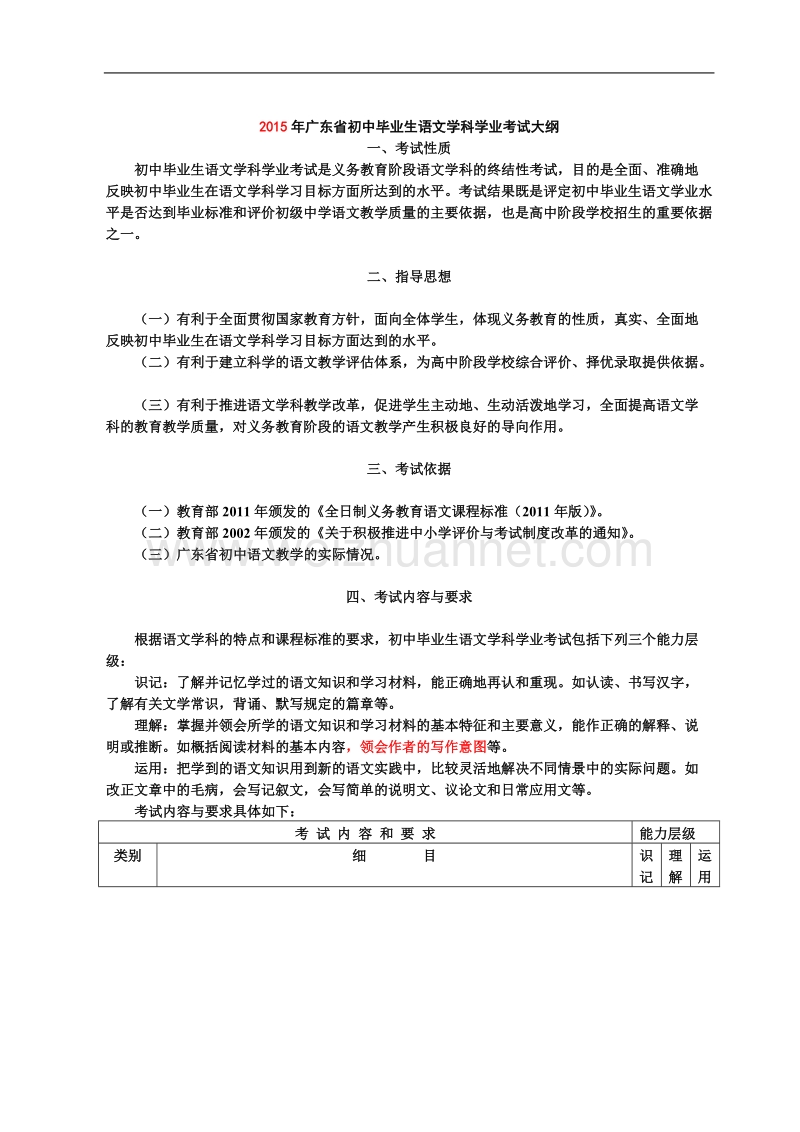 2015年广东省初中语文考试大纲.doc_第1页