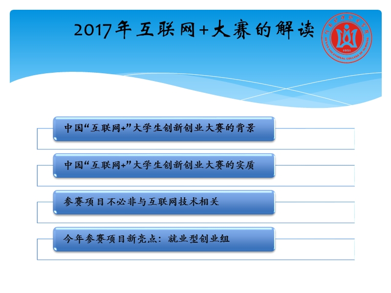 20172017年大学生互联网+大赛的解读.pptx_第3页