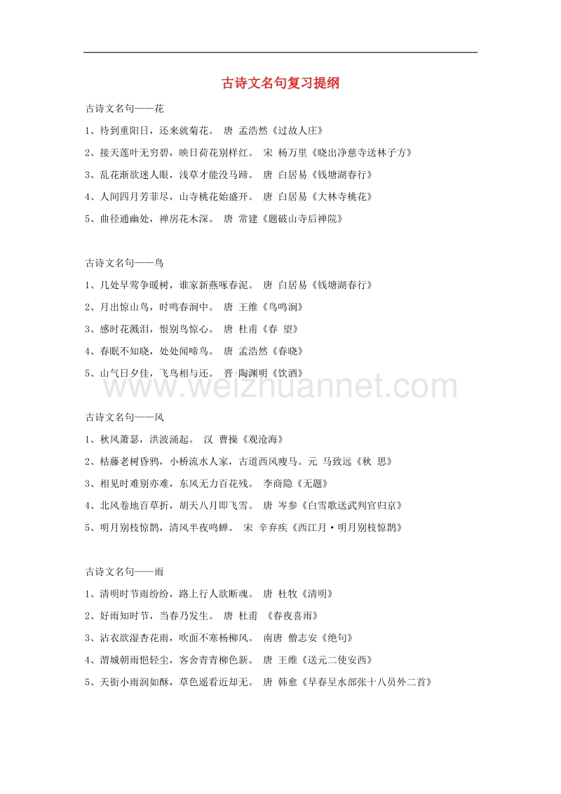 2017年八年级湖北省宜昌市第十六中学八年级语文上册 古诗文名句复习提纲 （新版）新人教版.doc_第1页