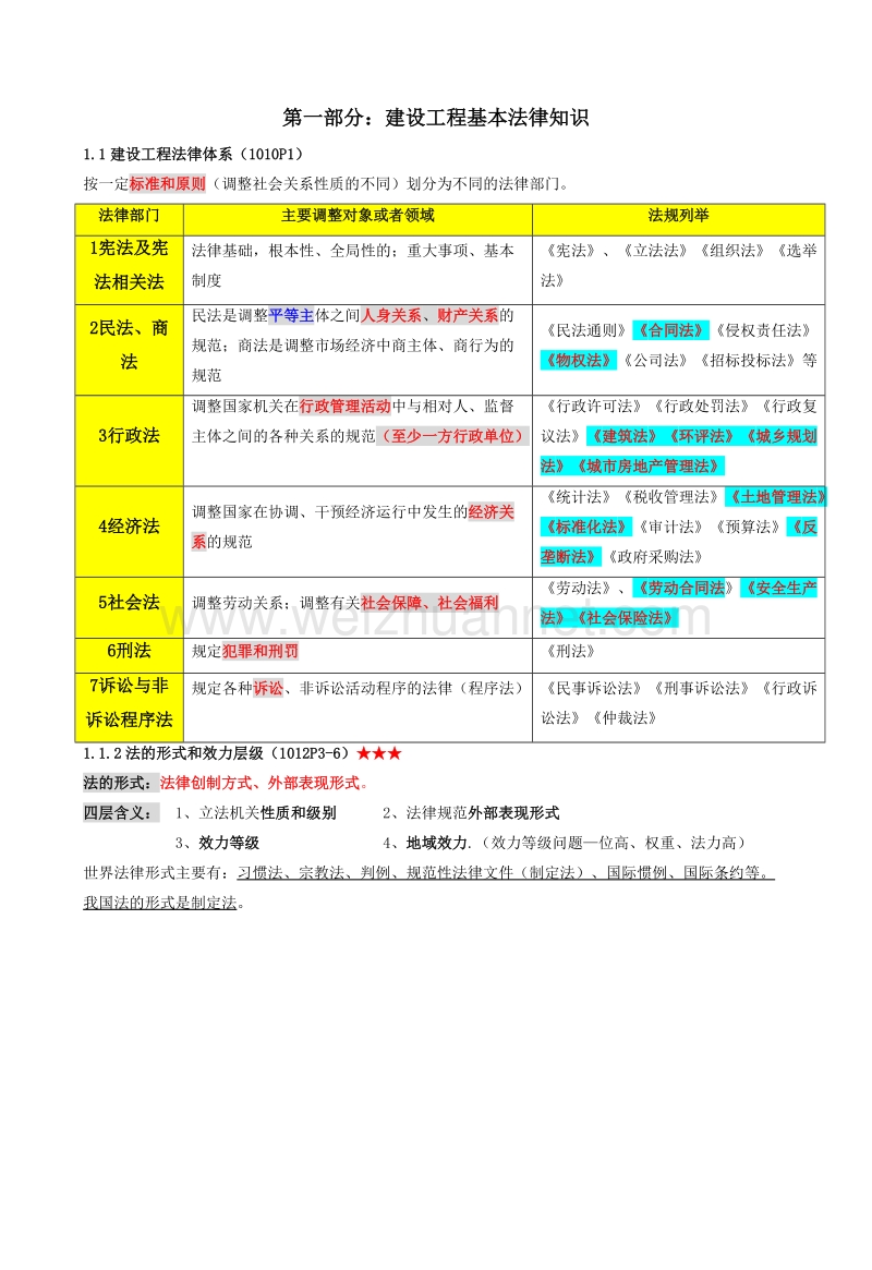 2018年工程法规.doc_第1页