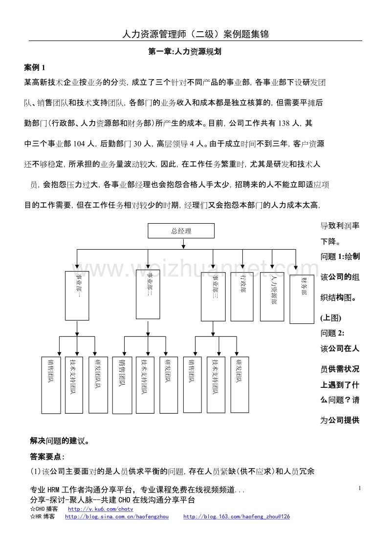 人力资源管理师(二级)案例题集锦.doc_第1页