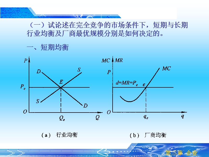 产业经济学课后答案03.ppt_第3页