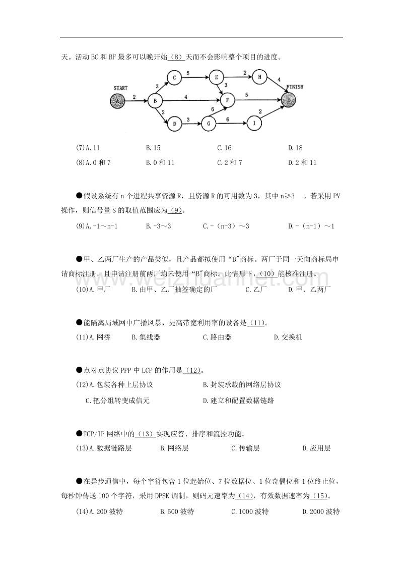 2016年下半年11月份-网络工程师-综合知识.docx_第3页