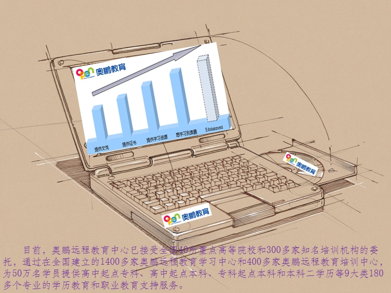 制定目标-走访、调研、搜集资料论证目标可行性.ppt_第3页