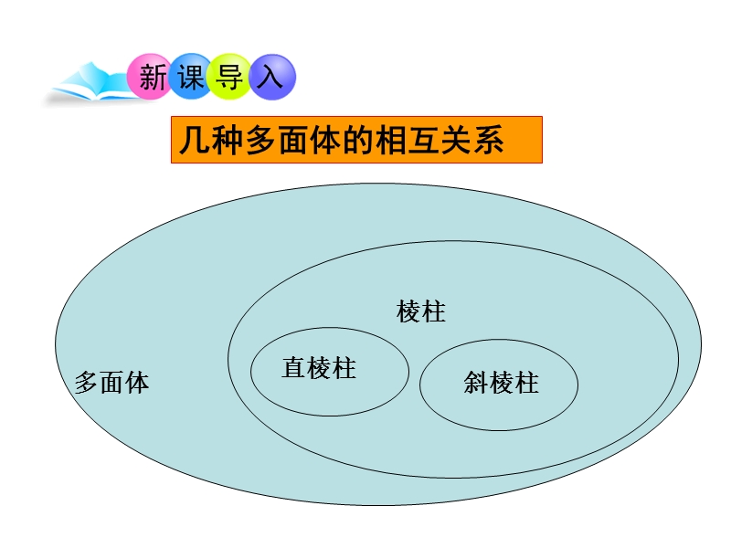 【新版】青岛版九年级数学下册课件：7.2 直棱柱的侧面展开图（第2课时）.ppt_第3页