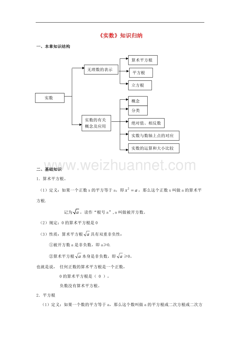 2017年八年级七年级数学下册6.3实数知识归纳素材（新版）新人教版.doc_第1页