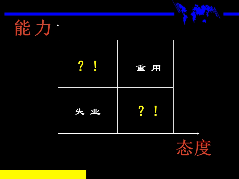 优秀物业管理员培训讲义.ppt_第3页