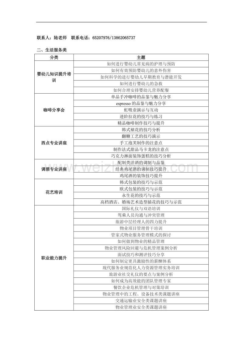 2016年苏州市人社局“培训送企业”活动课程目录.doc_第2页