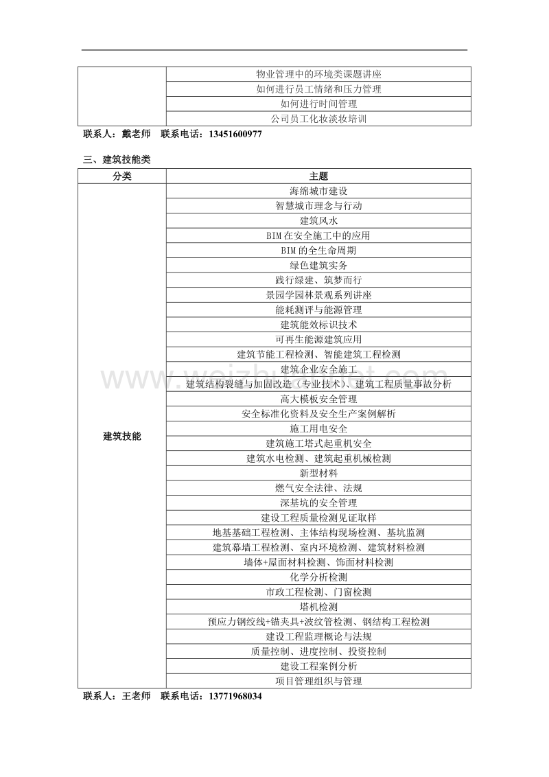 2016年苏州市人社局“培训送企业”活动课程目录.doc_第3页