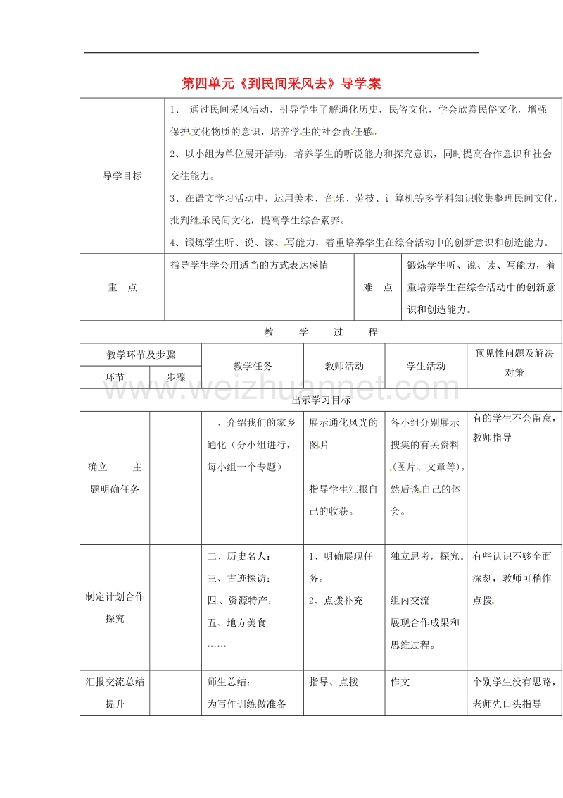 吉林省通化市2017年八年级语文下册第四单元综合性学习《到民间采风去》导学案（无答案）（新版）新人教版.doc_第1页