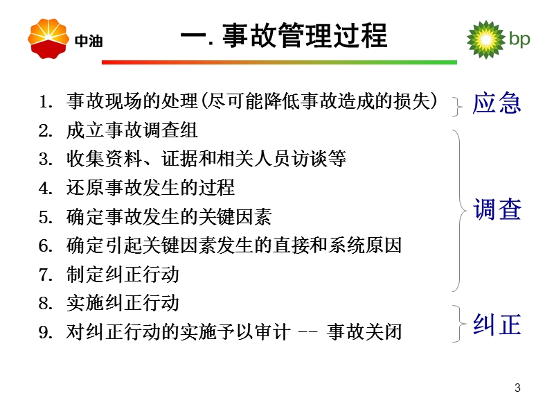 事故根源分析法.ppt_第3页