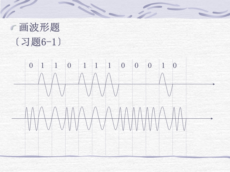 华理通信原理、第七章练习题.ppt_第3页