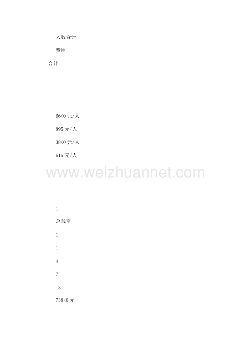 关于员工体检费用的申请.doc_第2页