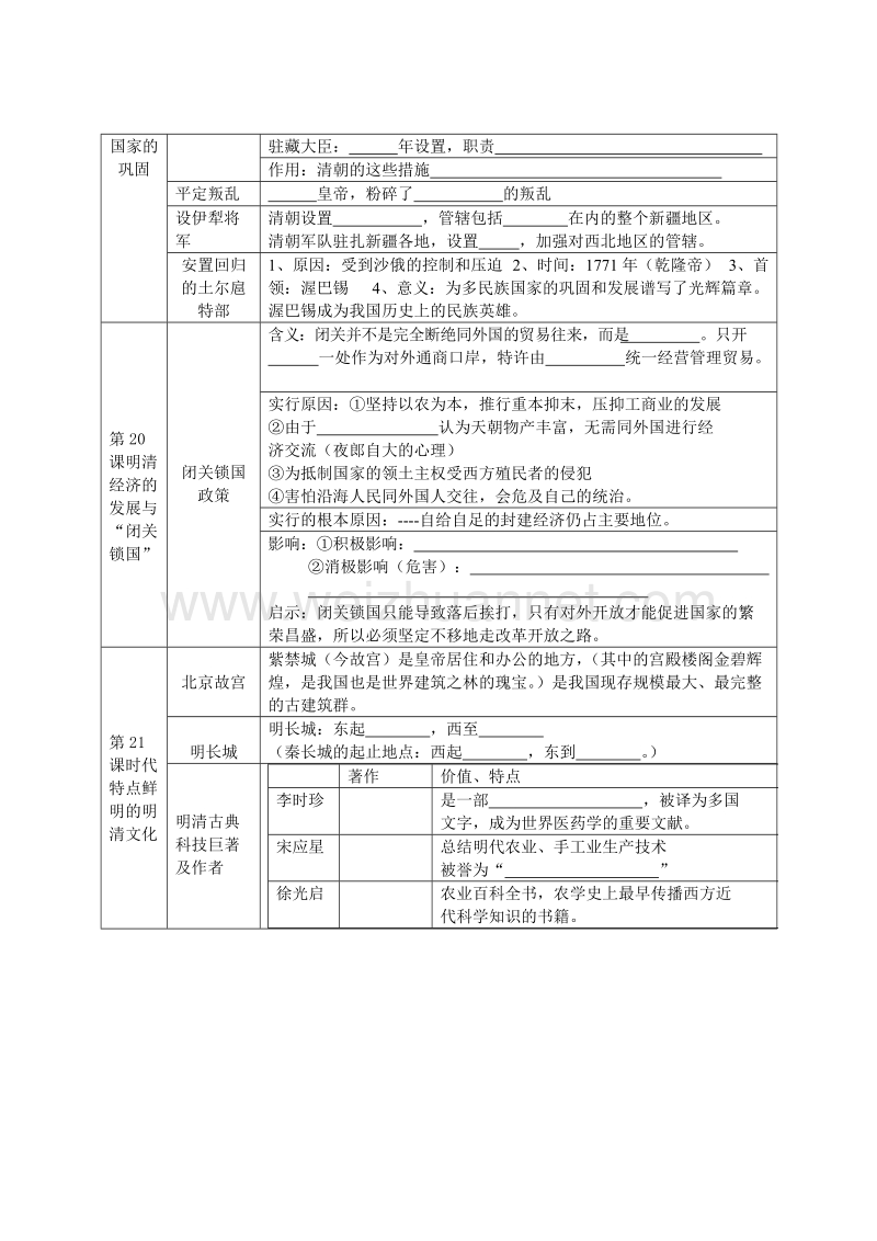 七下15-22知识点1.doc_第2页