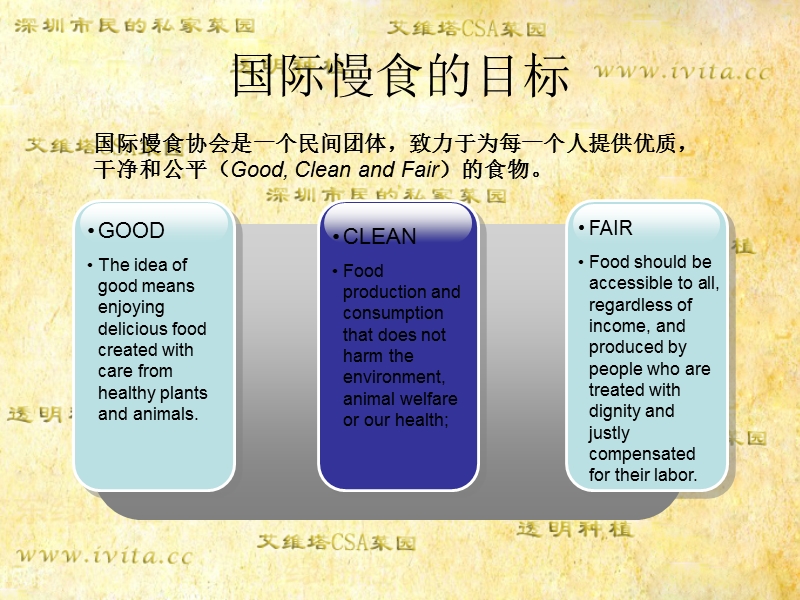 世界范围内的社区支持农业csa(下).ppt_第1页