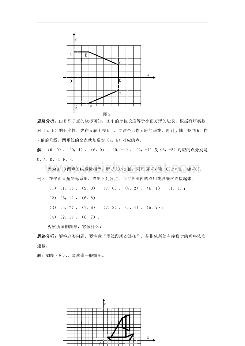 2017年八年级七年级数学下册7.2坐标方法的简单应用平面直角坐标系中常见题型析解素材（新版）新人教版.doc_第2页