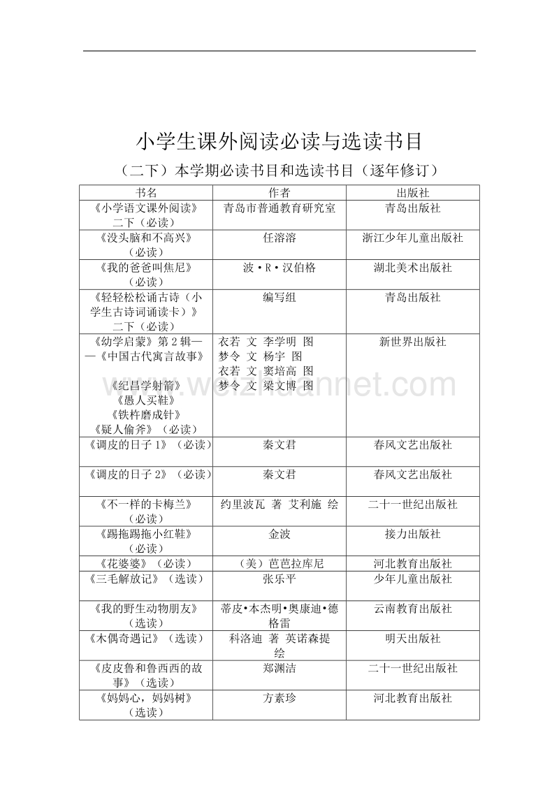 二年级小学生课外阅读必读与选读目录.docx_第2页