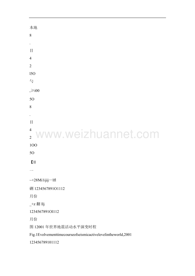 俯瞰世界地震活动性.doc_第3页