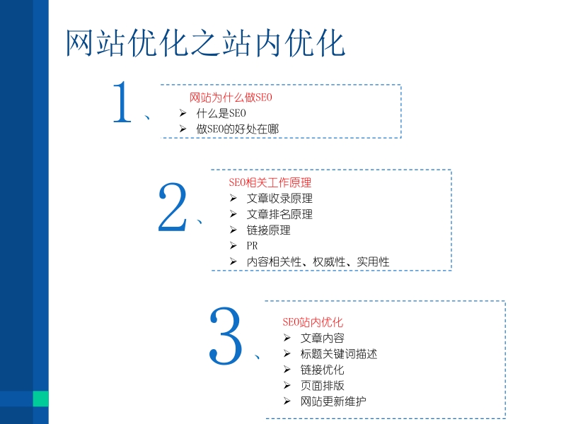 seo优化之站内优化.pptx_第2页