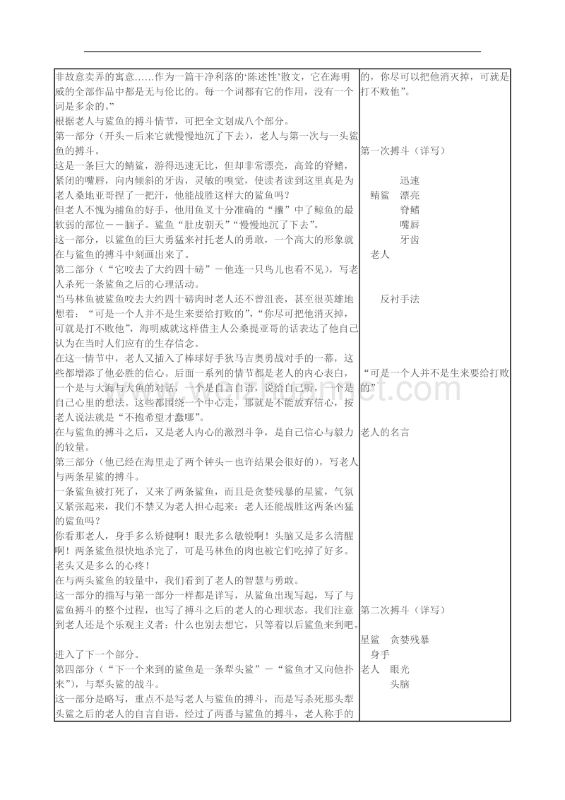 《老人与海》教案（新人教版必修3）.doc_第2页