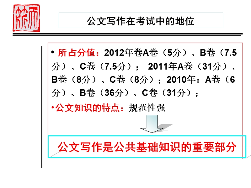 公文实务理论.ppt_第2页