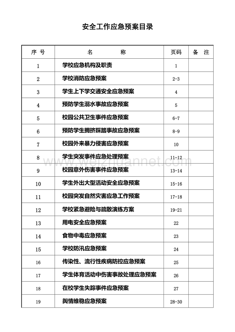 xx小学安全工作应急预案汇编(2017年修订).doc_第2页