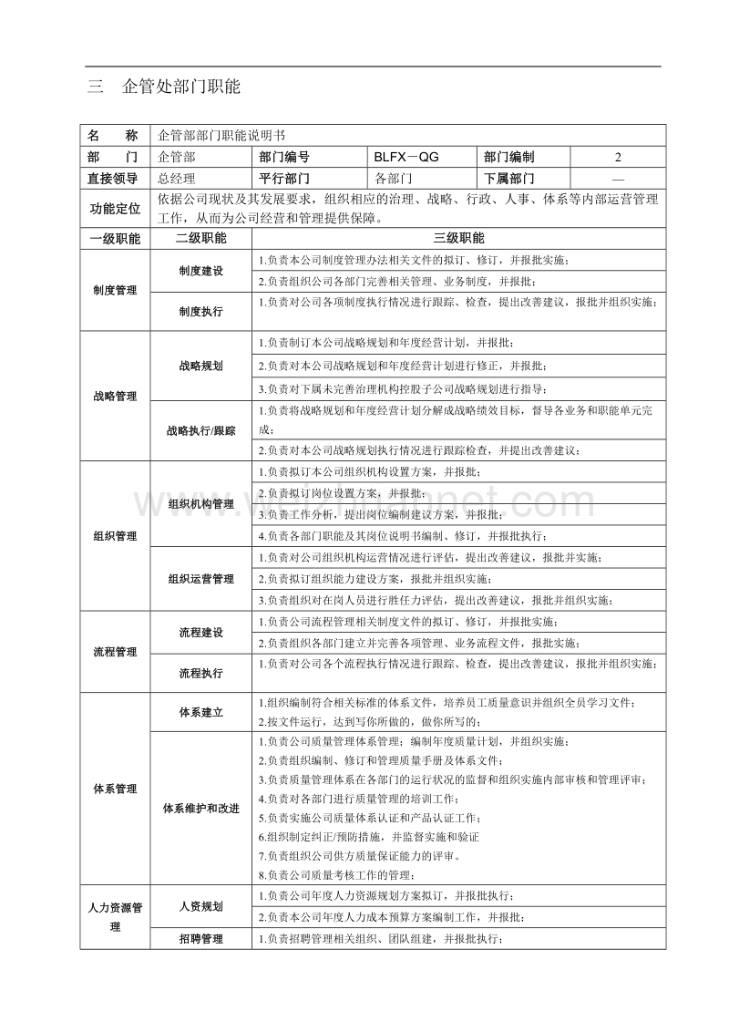 企管处部门职能.doc_第3页