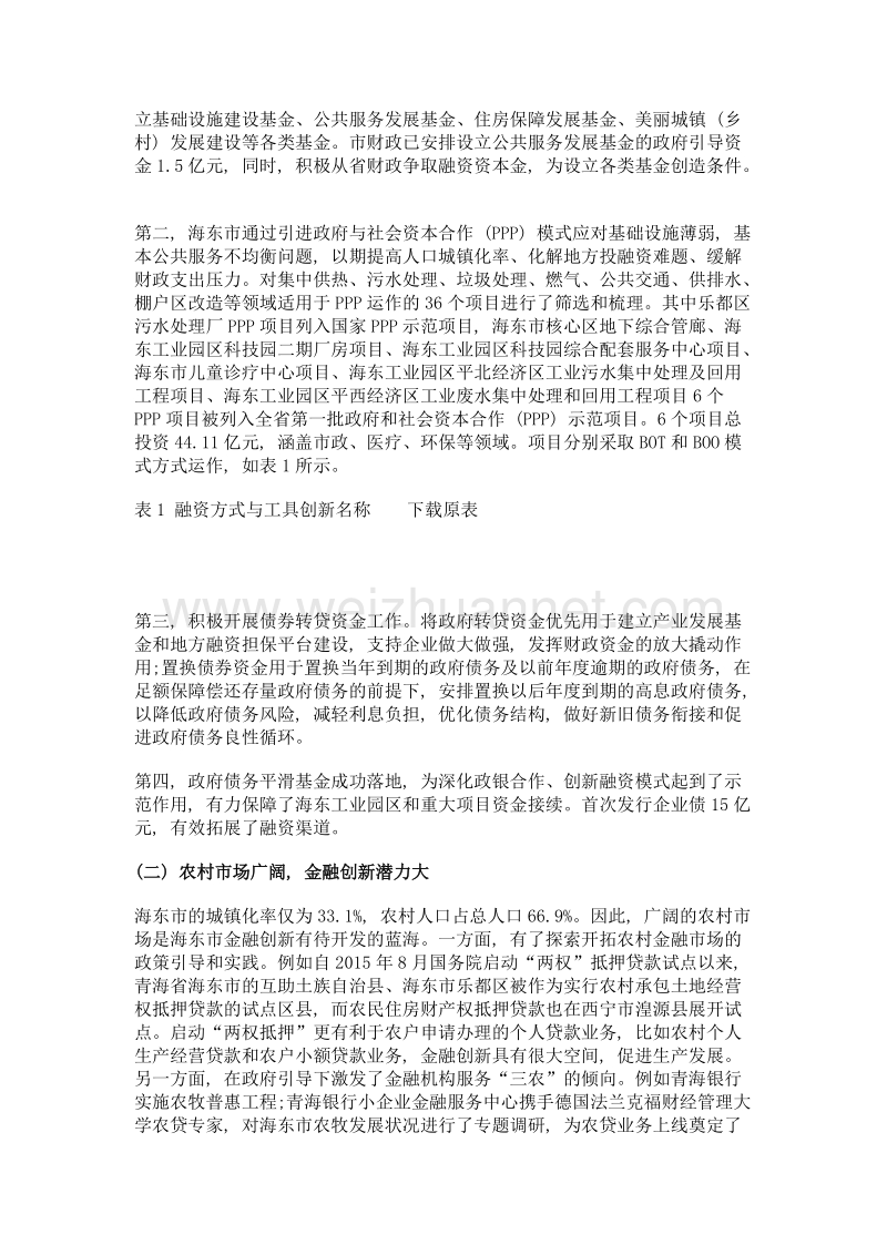 海东市金融创新的swot分析.doc_第2页