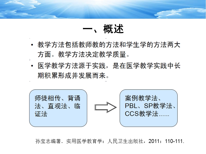 全科医学常用教学方法.ppt_第2页