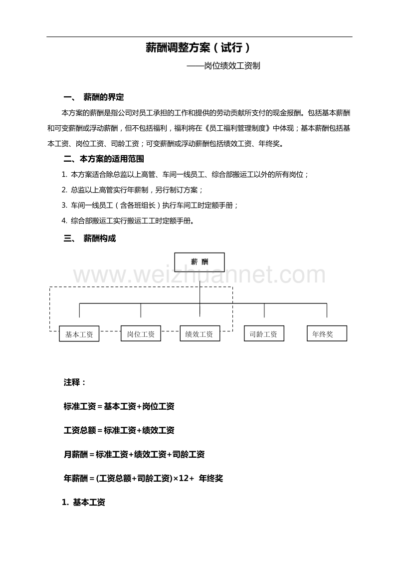 【年终薪酬】2013年薪酬调整方案(岗位绩效工资制).doc_第1页