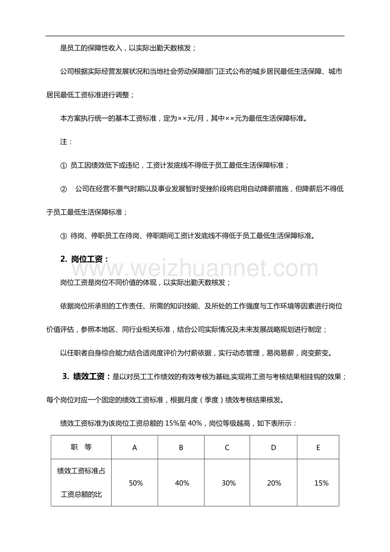 【年终薪酬】2013年薪酬调整方案(岗位绩效工资制).doc_第2页