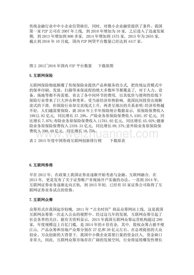 我国互联网金融现状及发展趋势探究.doc_第3页