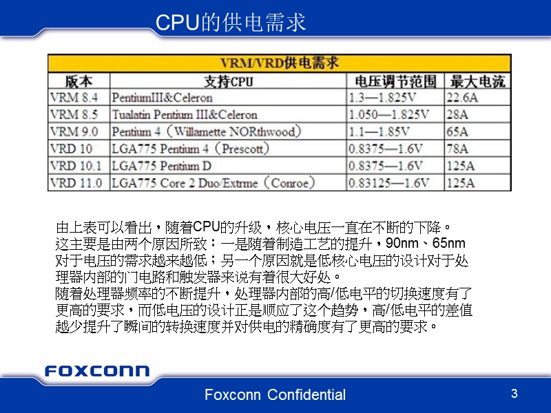 cpu供电介绍——iris.ppt_第3页