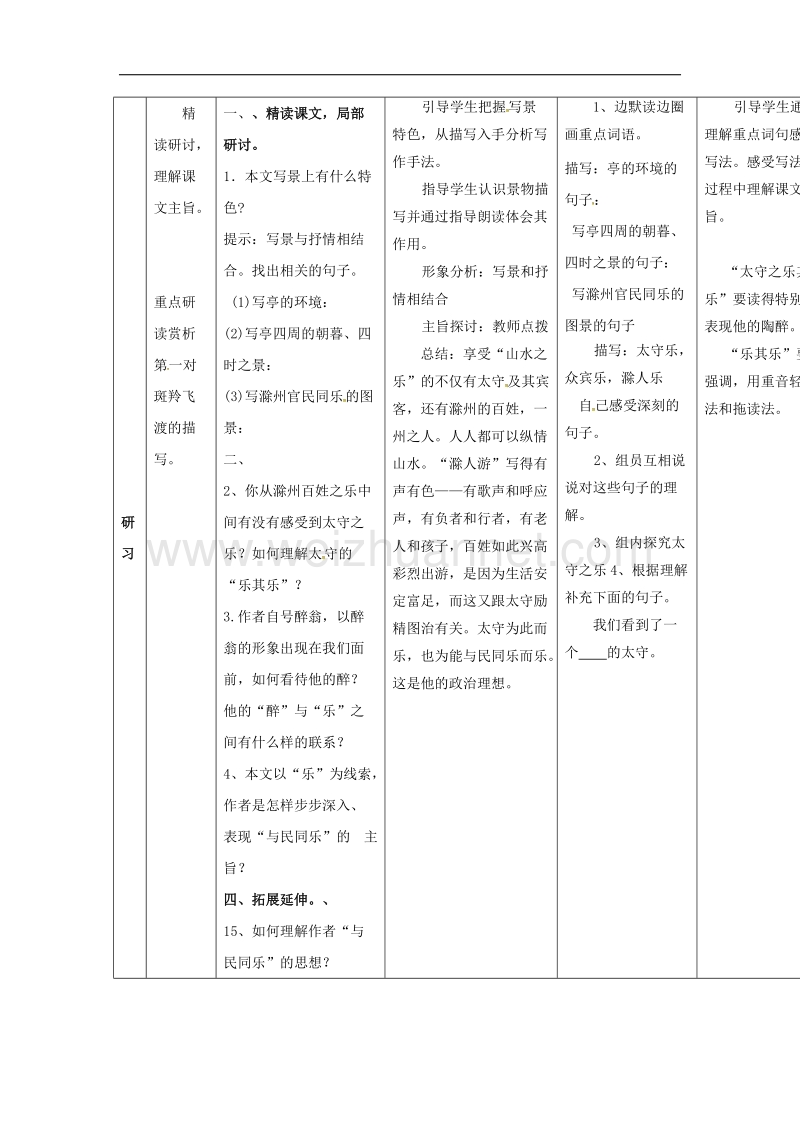 吉林省通化市2017年八年级语文下册第六单元28醉翁导学案无答案新版新人教版.doc_第3页