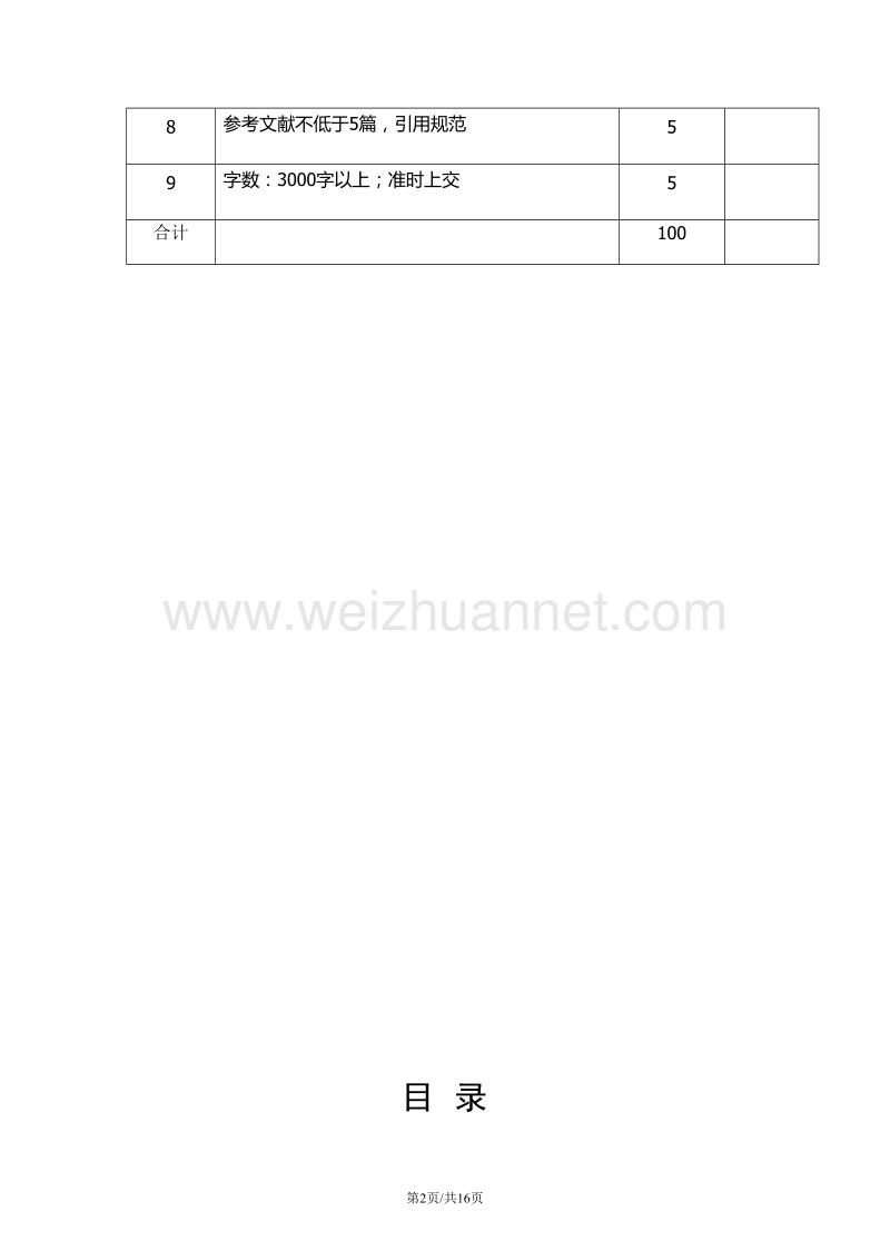 st格子铺创业计划书.doc_第3页