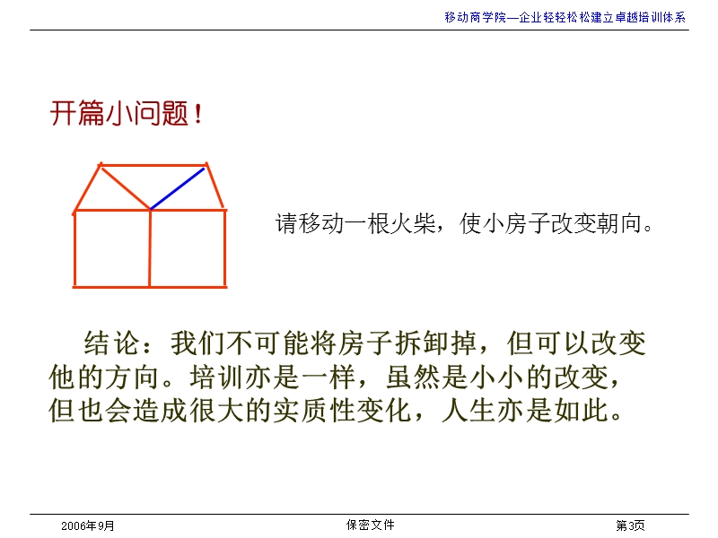 企业培训与发展.ppt_第3页