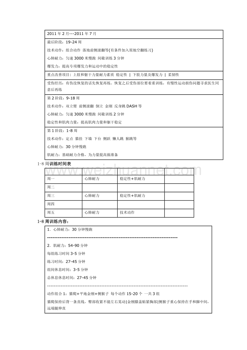 2017年新手跑酷训练计划.doc_第2页